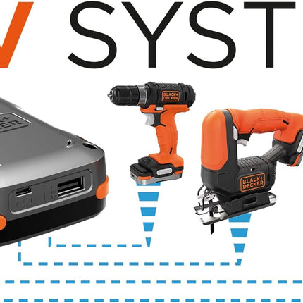 BLACK+DECKER BDCJS12N-XJ BDCJS12N-XJ-12V Jigsaw without battery/charger
